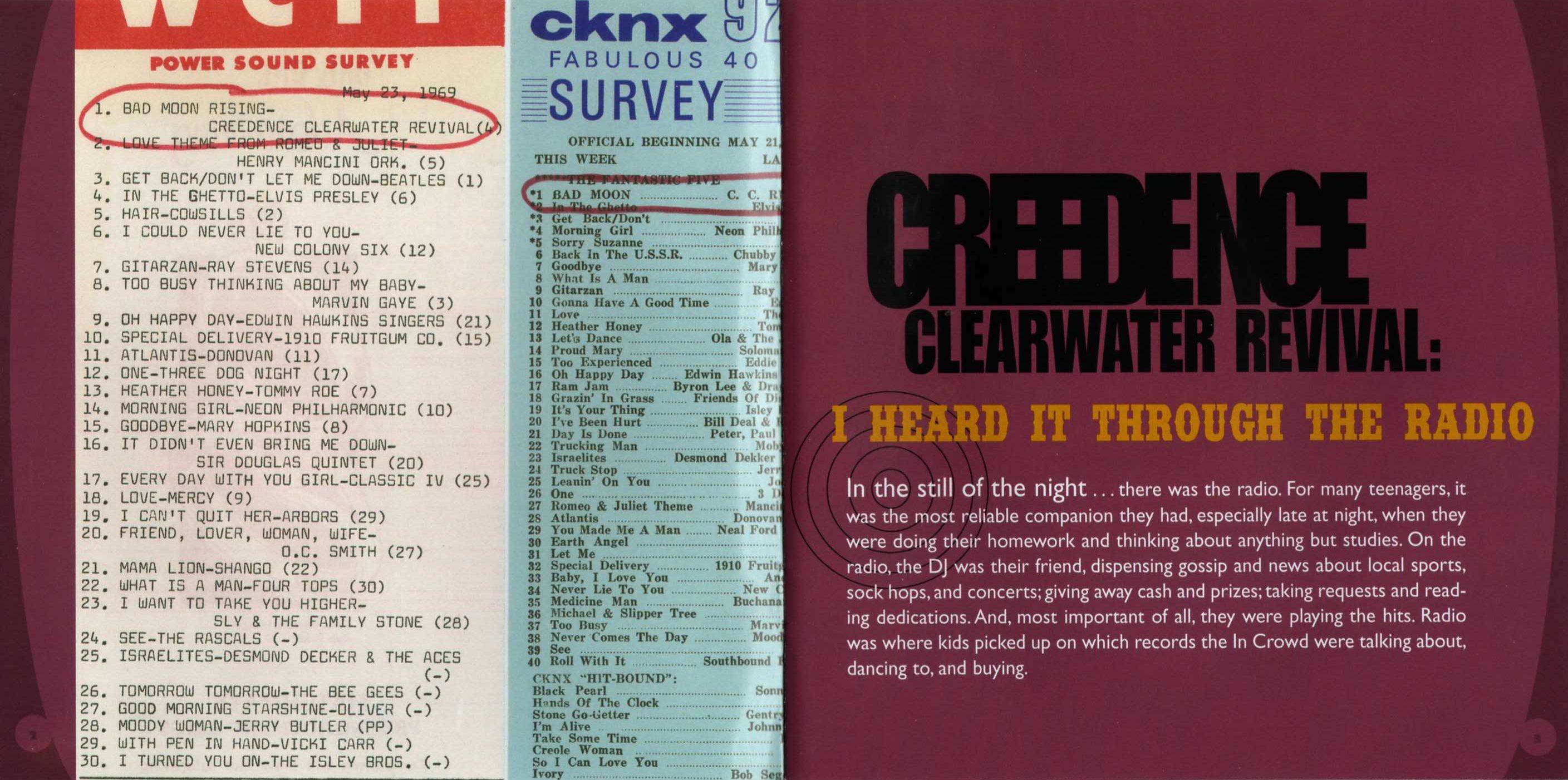 Creedence Clearwater Revival The Singles Collection : Booklet 2